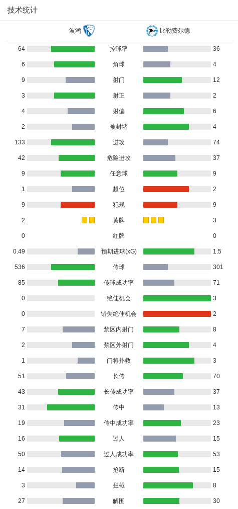 mg4377线路检测图片展示