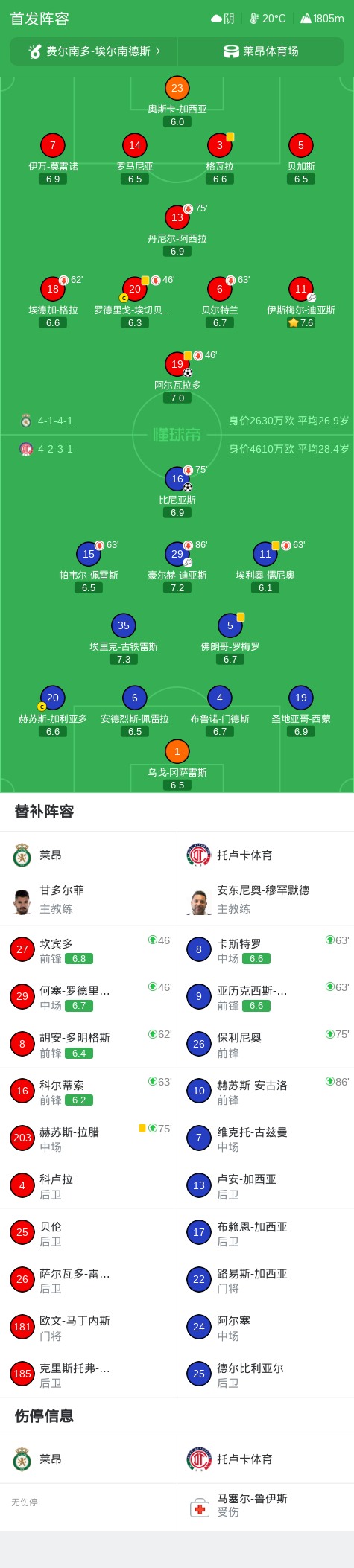 mg4377线路检测介绍图片