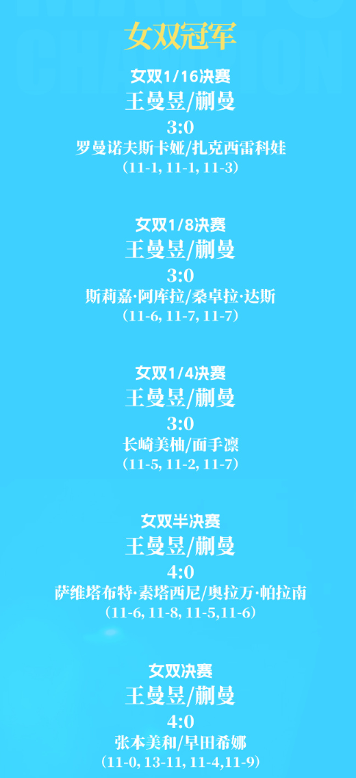 了解mg4377线路检测