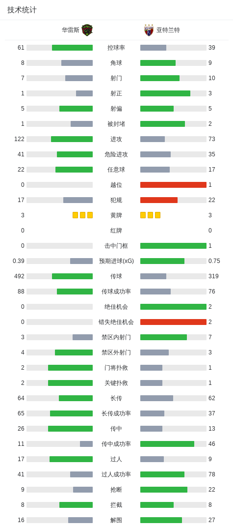 mg4377线路检测介绍图片