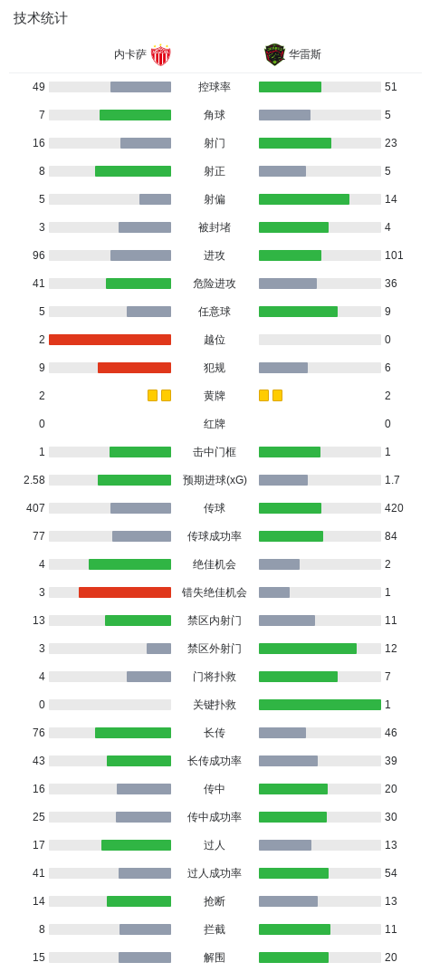 mg4377线路检测详情图