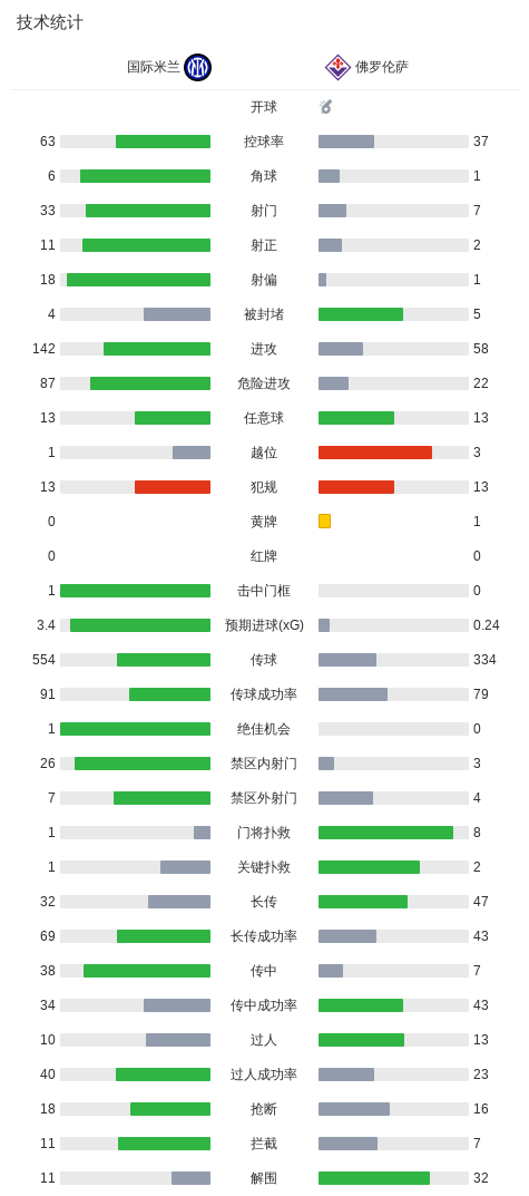 mg4377线路检测介绍图片