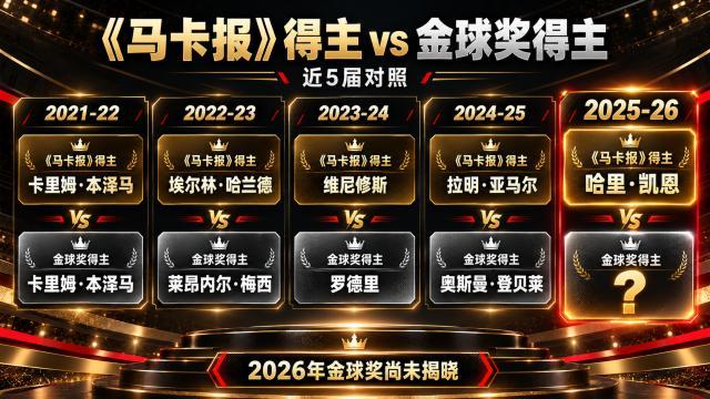 了解mg4377线路检测