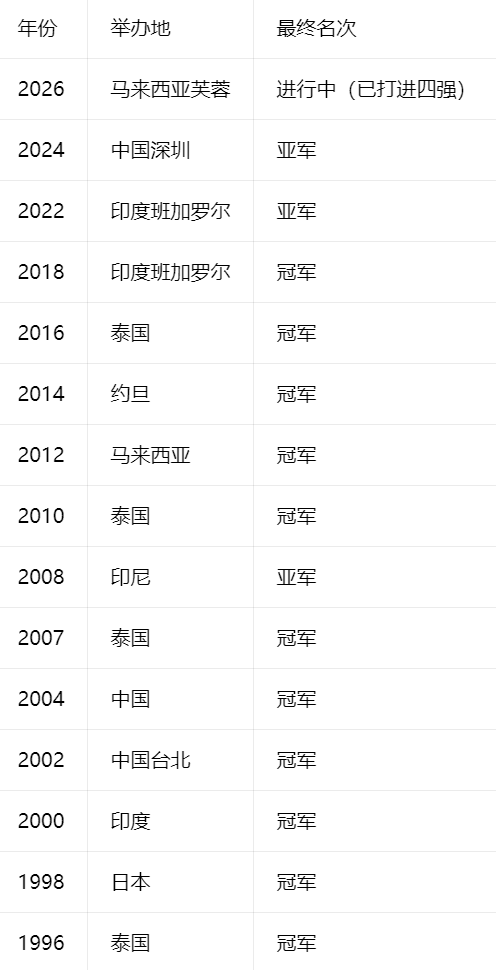 mg4377线路检测图片展示