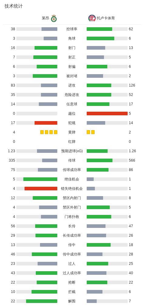mg4377线路检测展示图片