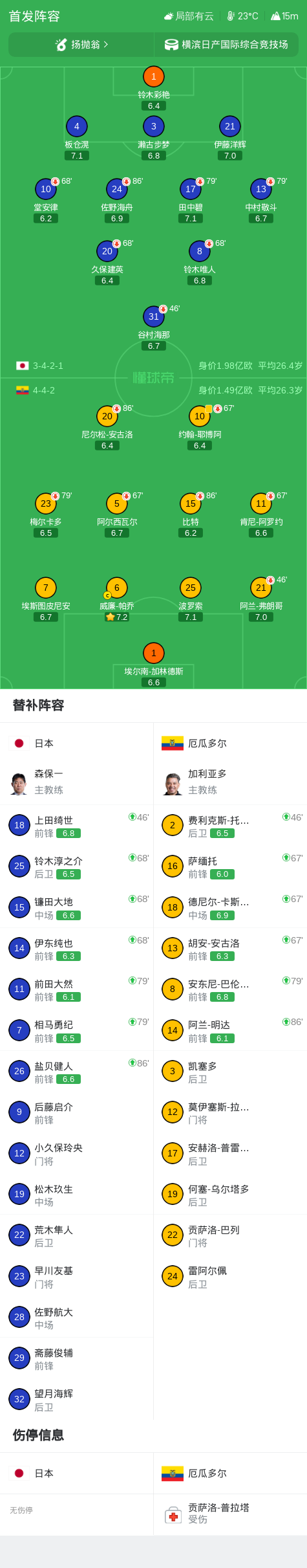 了解mg4377线路检测