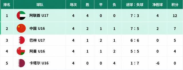mg4377线路检测详情图
