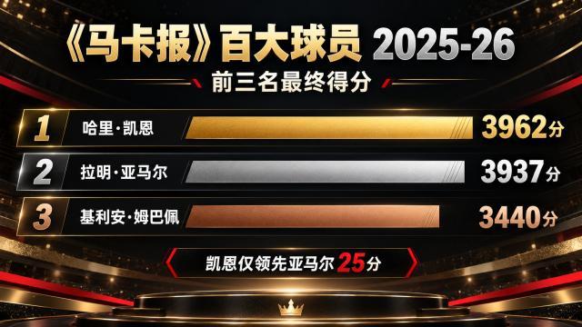mg4377线路检测详情图