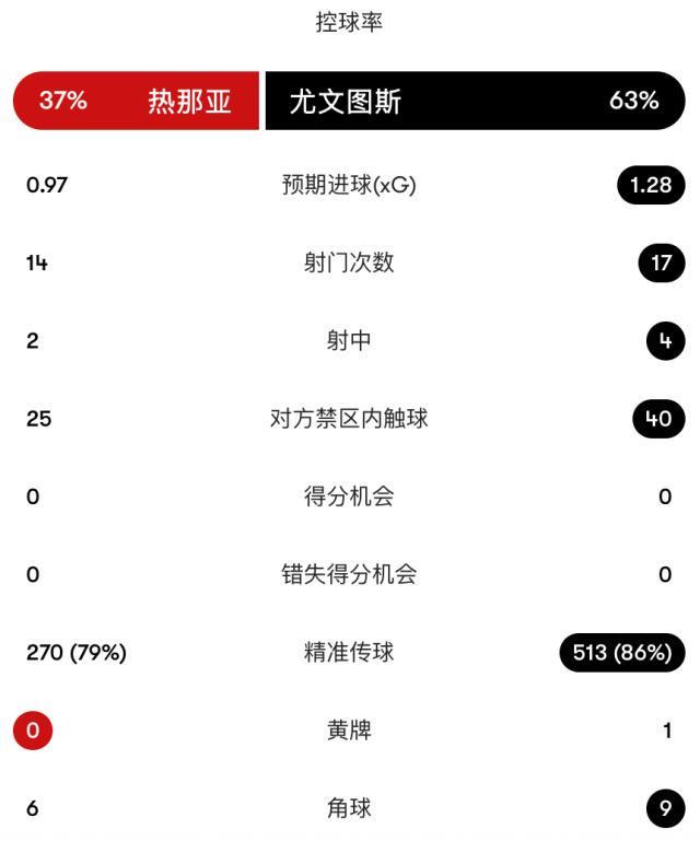 mg4377线路检测介绍图片