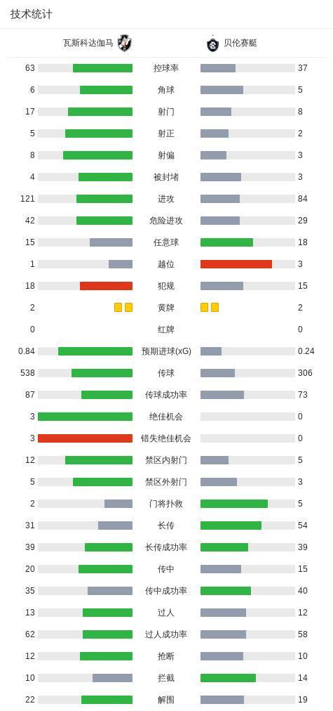 mg4377线路检测相关图片