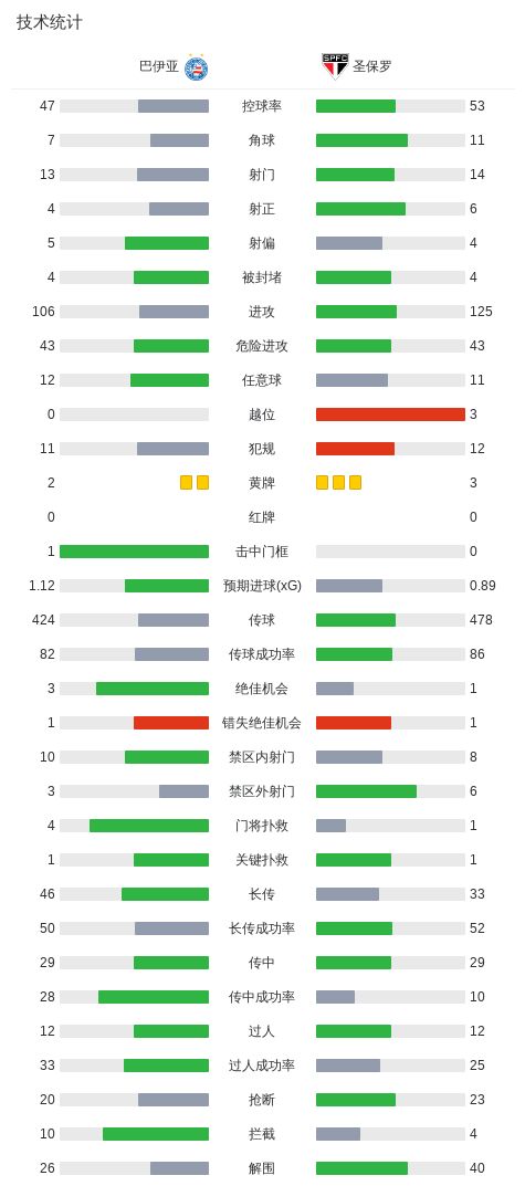 mg4377线路检测介绍图片