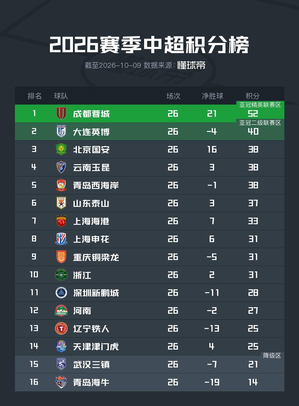 mg4377线路检测详情图