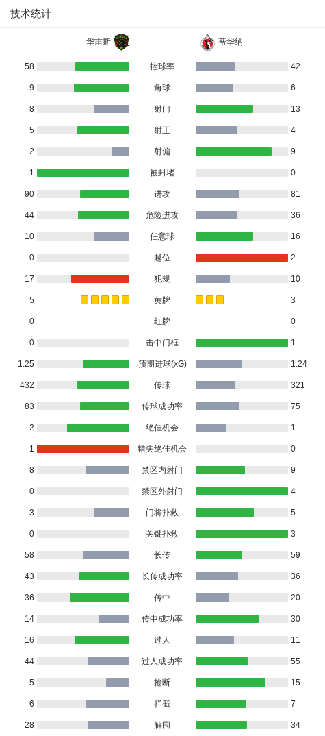 mg4377线路检测案例展示