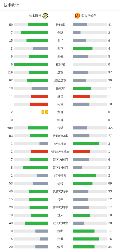 专业mg4377线路检测服务