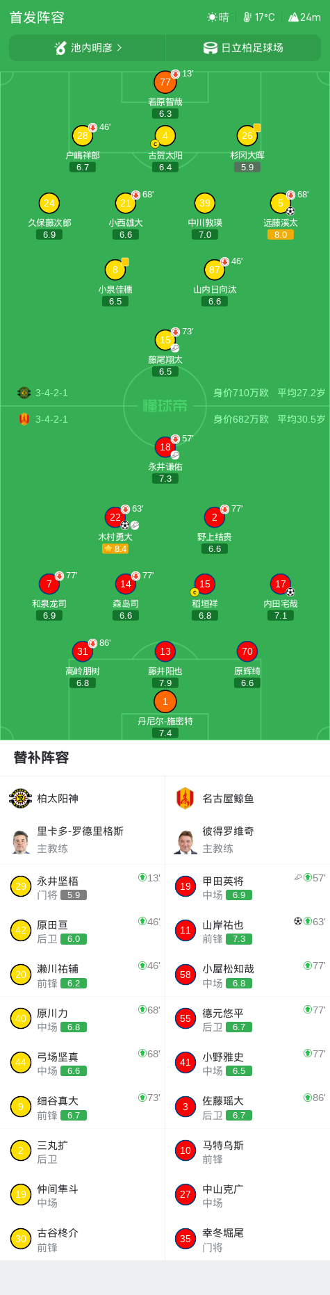 mg4377线路检测介绍图片