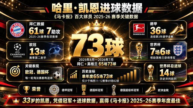 mg4377线路检测相关图片