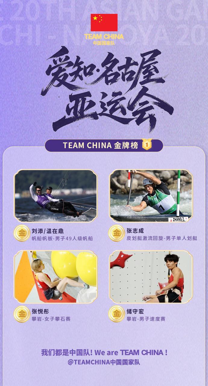 亚运奖牌榜：中国155金71银64铜碾压日韩 金牌数历史第5+境外历史第2