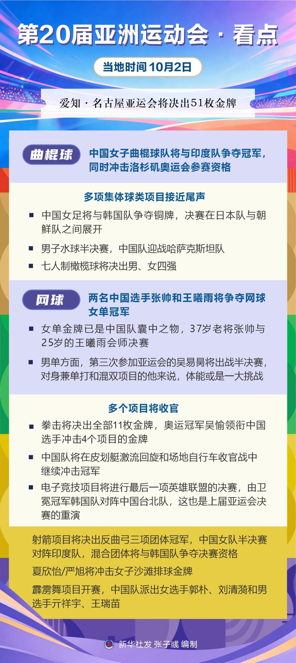 mg4377线路检测相关图片